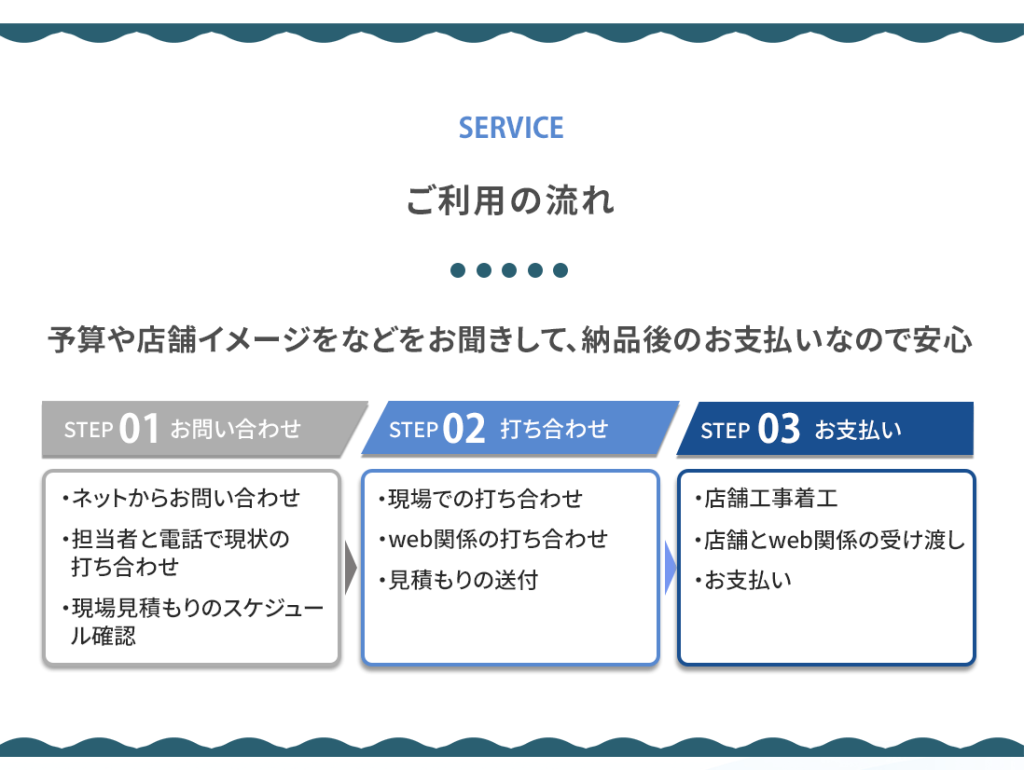 ご利用の流れ